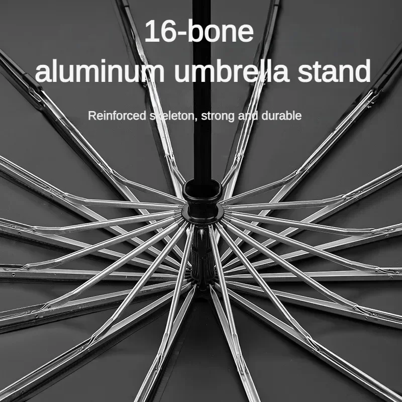Super Large 140CM Automatic Fo – обзор и цена Parasol Umbrella Large